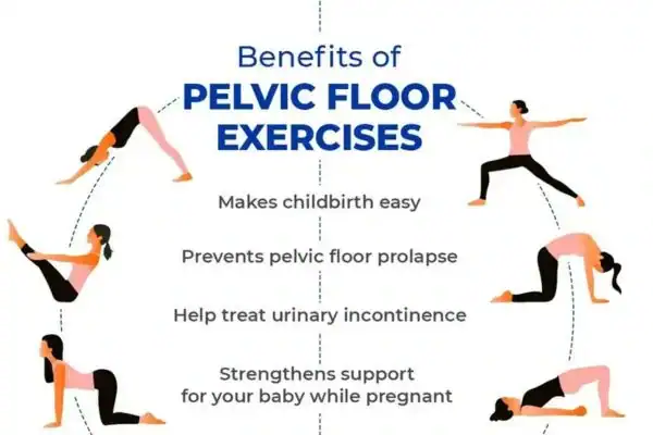 Pelvic Floor Exercises with faecal incontinence Wembley Park